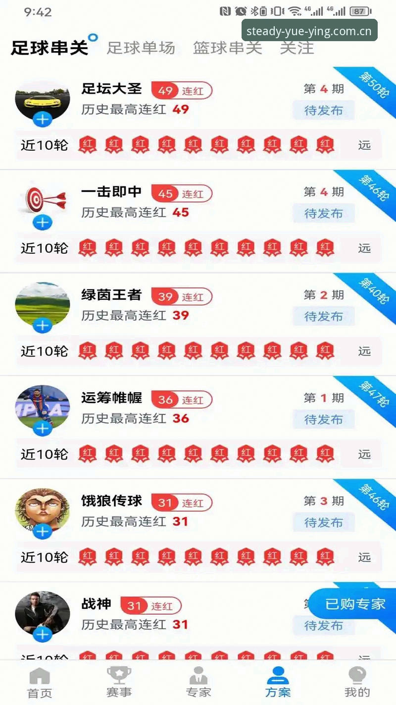 悦盈官方平台哪个好 悦盈体育平台最新动态:用户关注