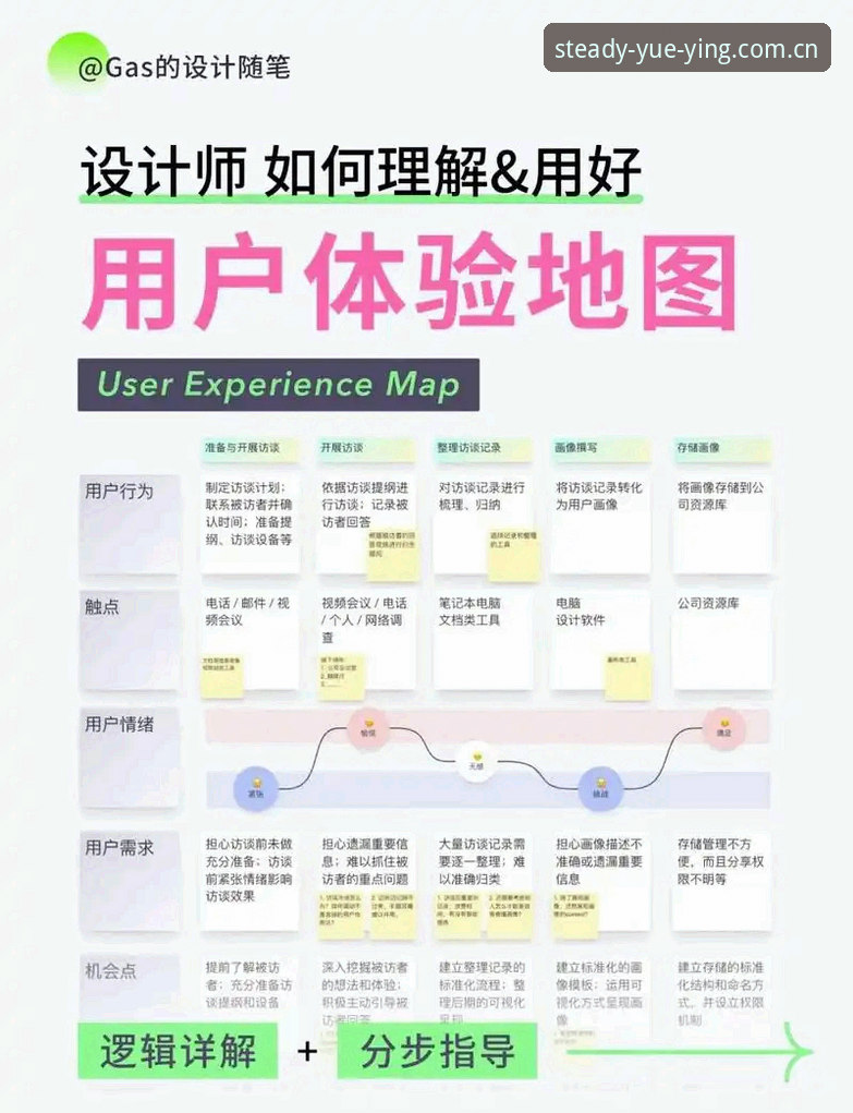 悦盈互动体验 深度揭秘悦盈互动体验:新手必看的全方位通关指南